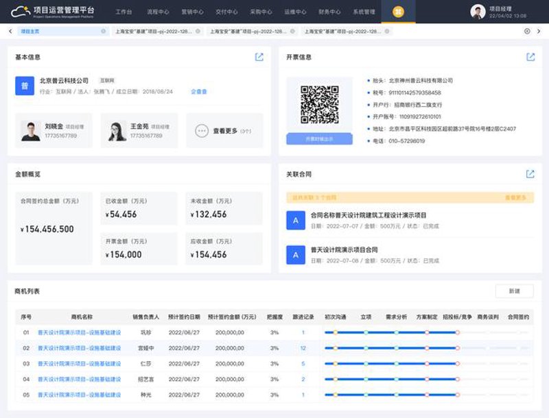 管理软件定制：解锁企业生产力的新钥匙